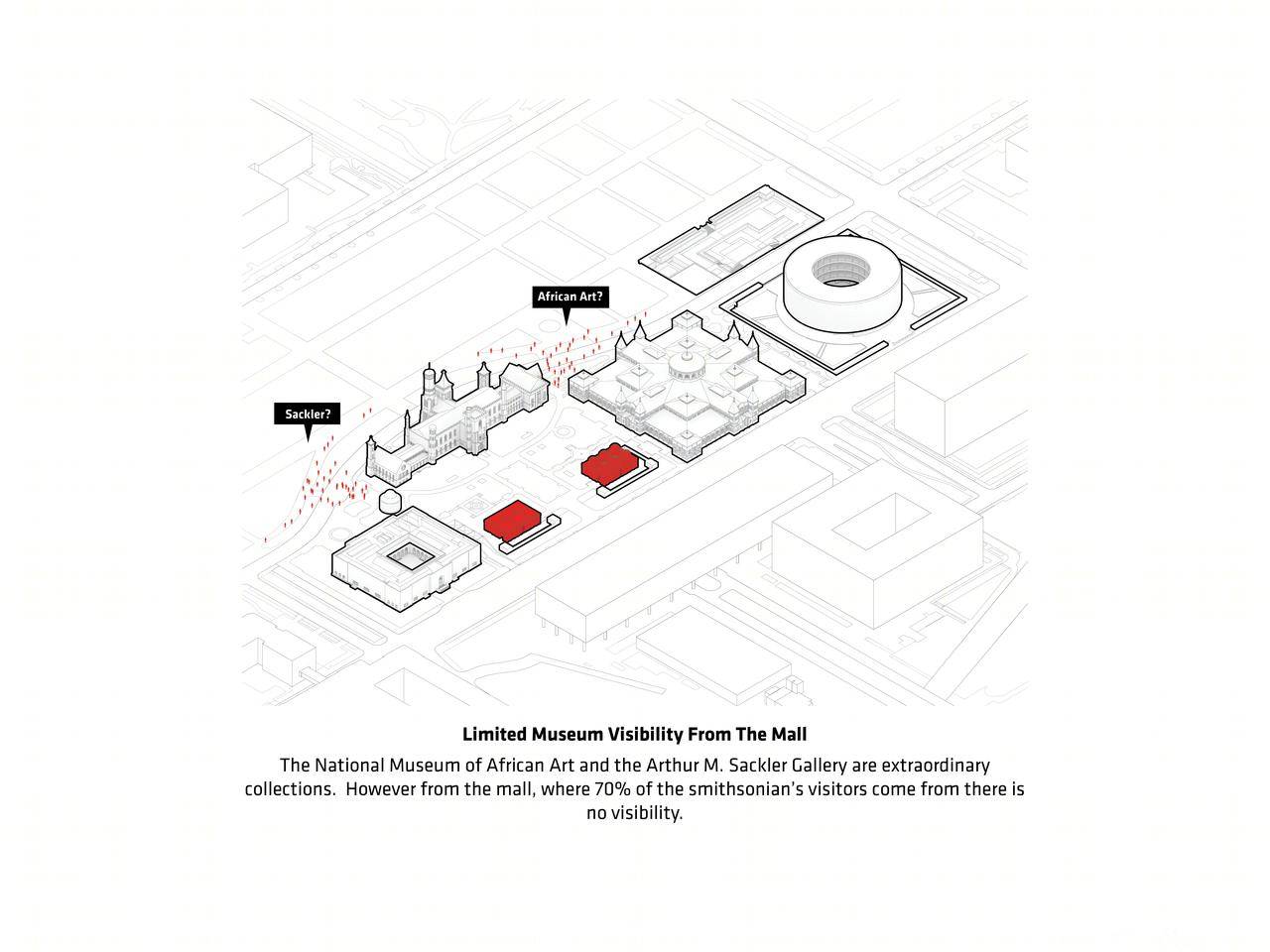 美国史密斯森学会（Smithsonian Institution）-44