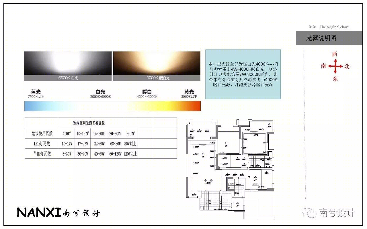 龙湖悠山时光——现代简约风格的室内设计佳作-10