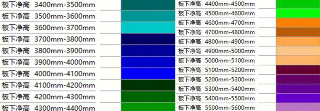 美的悦然里商业综合体BIM设计丨中国贵阳丨基准方中贵阳分公司-28