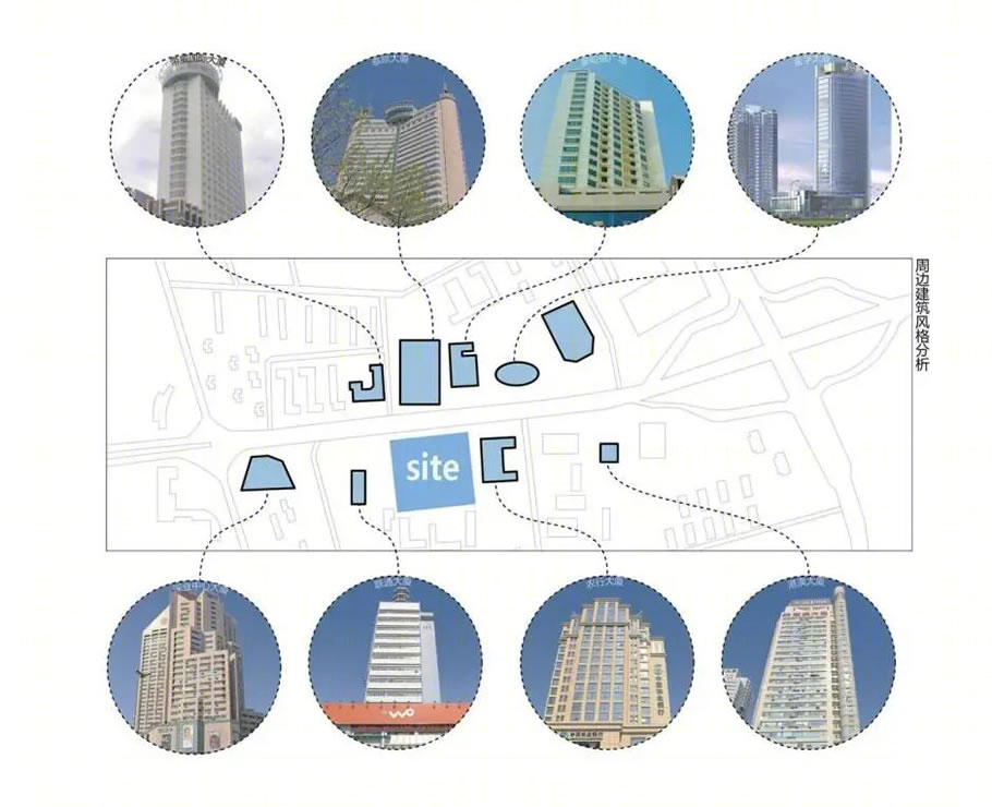 青岛市创业就业实训基地及海信创业中心丨中国青岛丨腾远设计-33