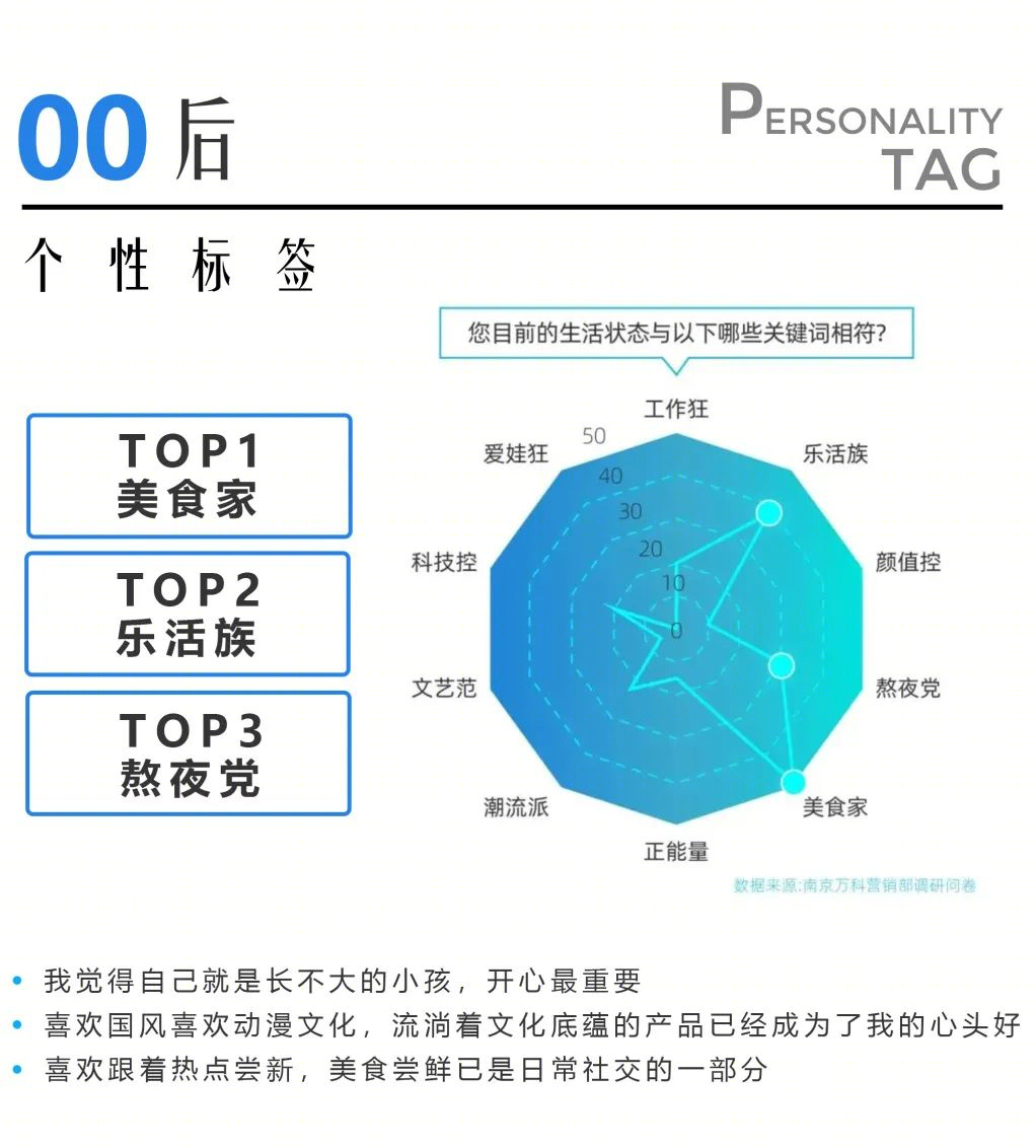 南京万科光年产品2·0丨中国南京丨赛拉维设计CLV.DESIGN-12