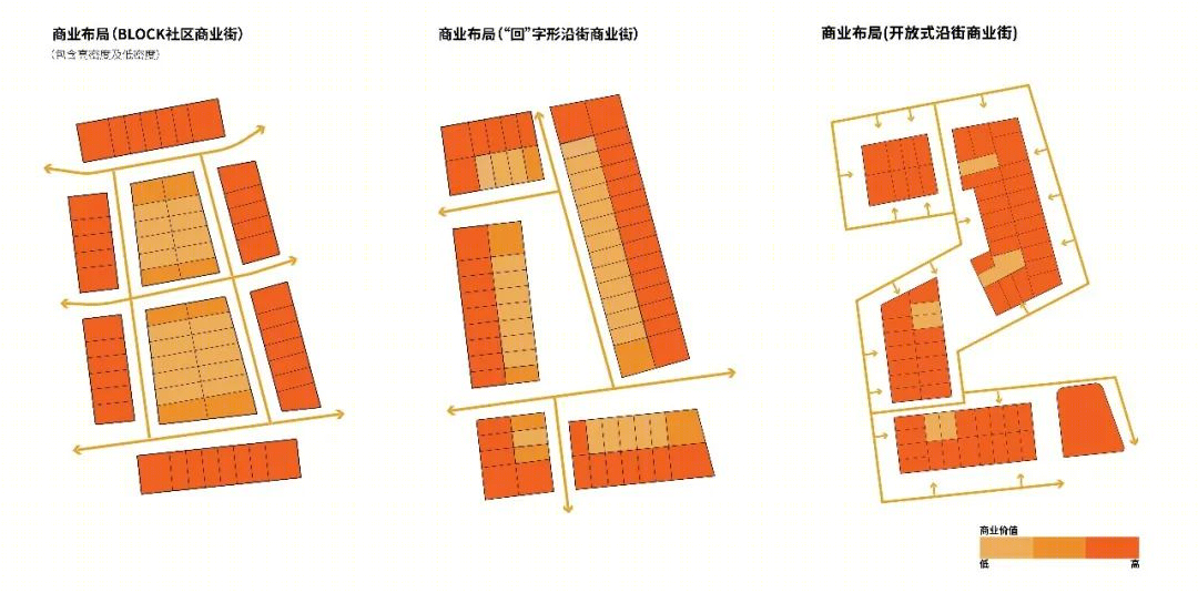 南京龙湖紫金Mall丨中国南京丨上海三益建筑设计有限公司-54