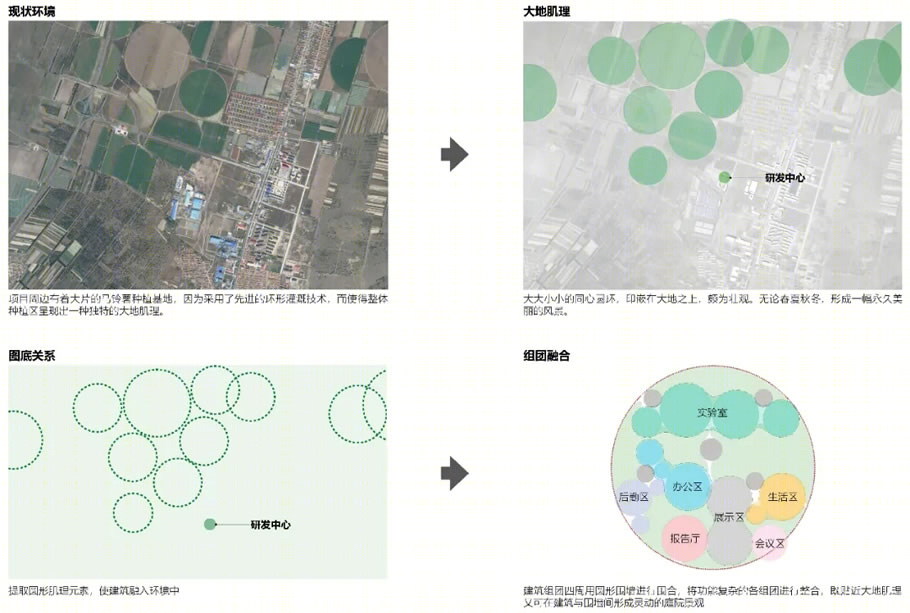 雪川农业马铃薯研究院丨中国河北丨清华大学建筑设计研究院有限公司-37