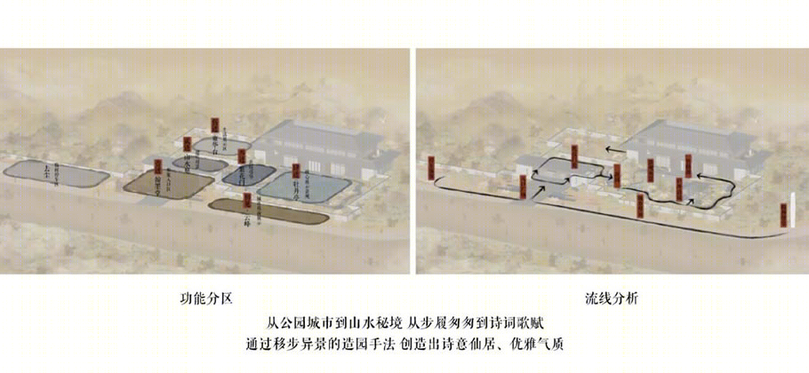 弘阳成都彭州玖峯项目 | 基准方中 | 中国四川成都-5