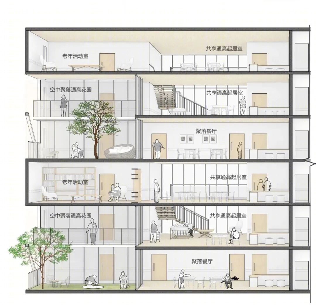 龙岗区养老护理院重新选址建设工程(设计)丨中国深圳丨深圳大学建筑设计研究院有限公司 何川建筑工作室-120