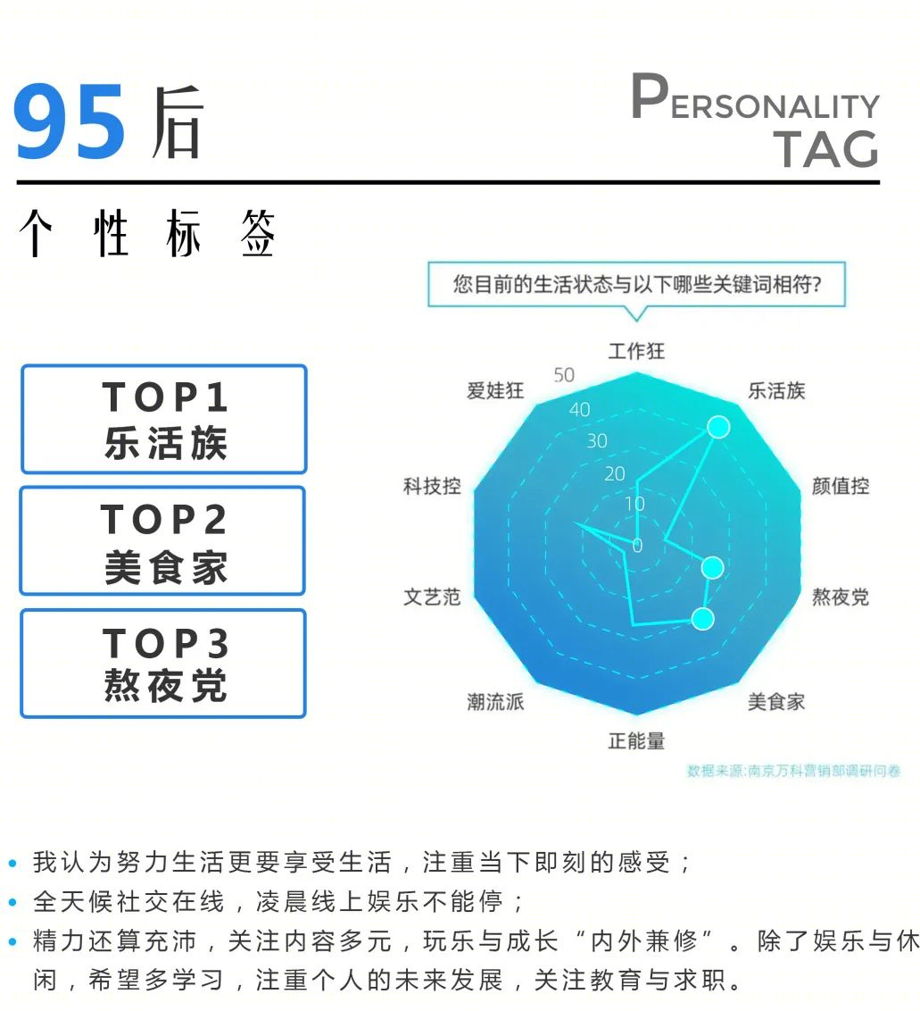 南京万科光年产品2·0丨中国南京丨赛拉维设计CLV.DESIGN-14