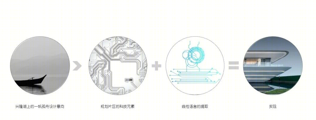 中核和品兴隆湖展示中心丨中国成都丨承构建筑-21