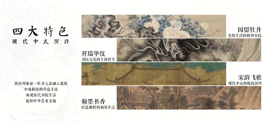 弘阳成都彭州玖峯项目 | 基准方中 | 中国四川成都-6
