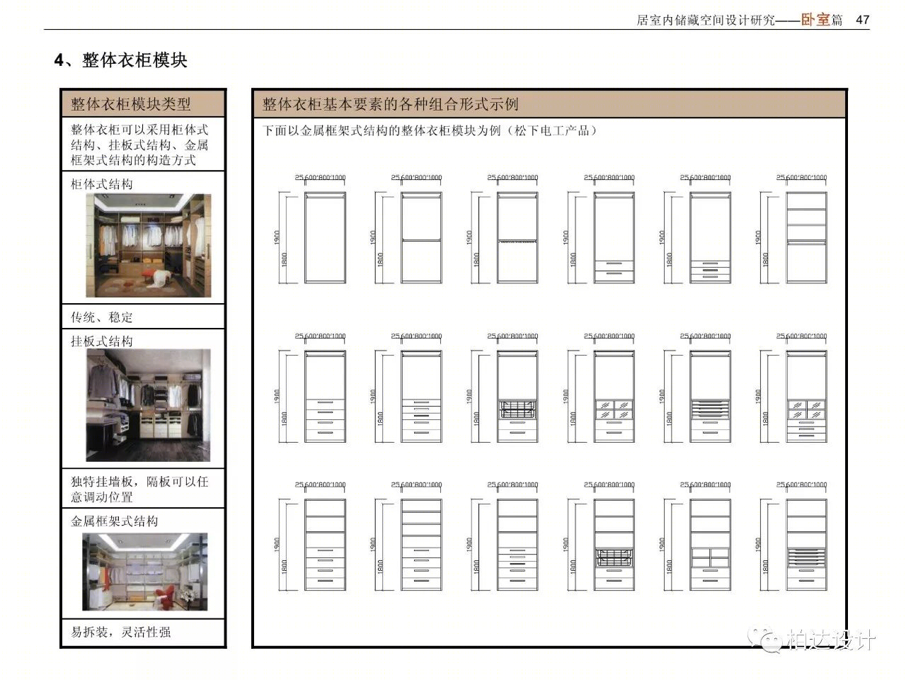 住宅室内空间精细化设计指引书-51