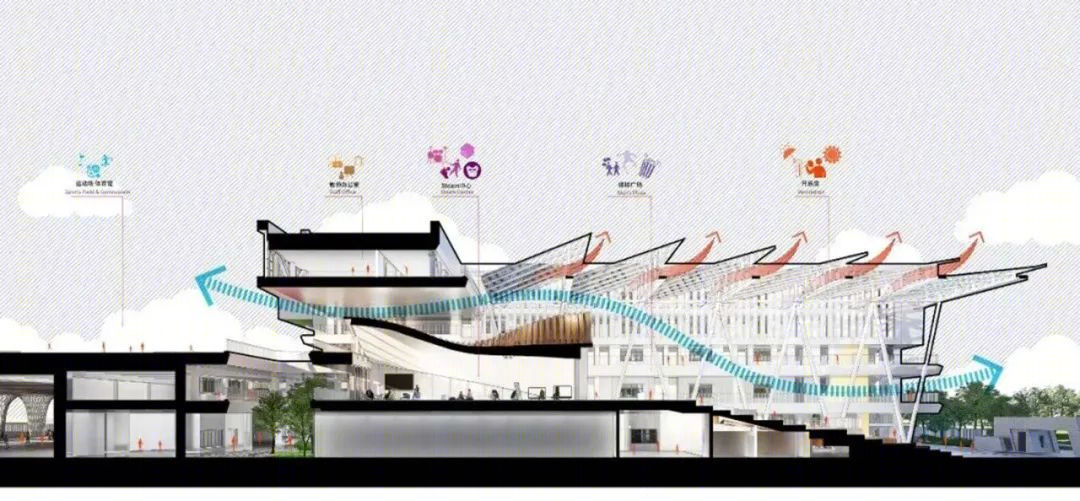 深圳市红山中学丨中国深圳丨华阳国际设计集团-76