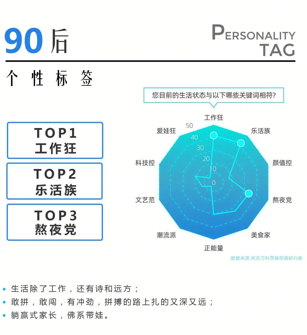 南京万科光年产品2·0丨中国南京丨赛拉维设计CLV.DESIGN-15