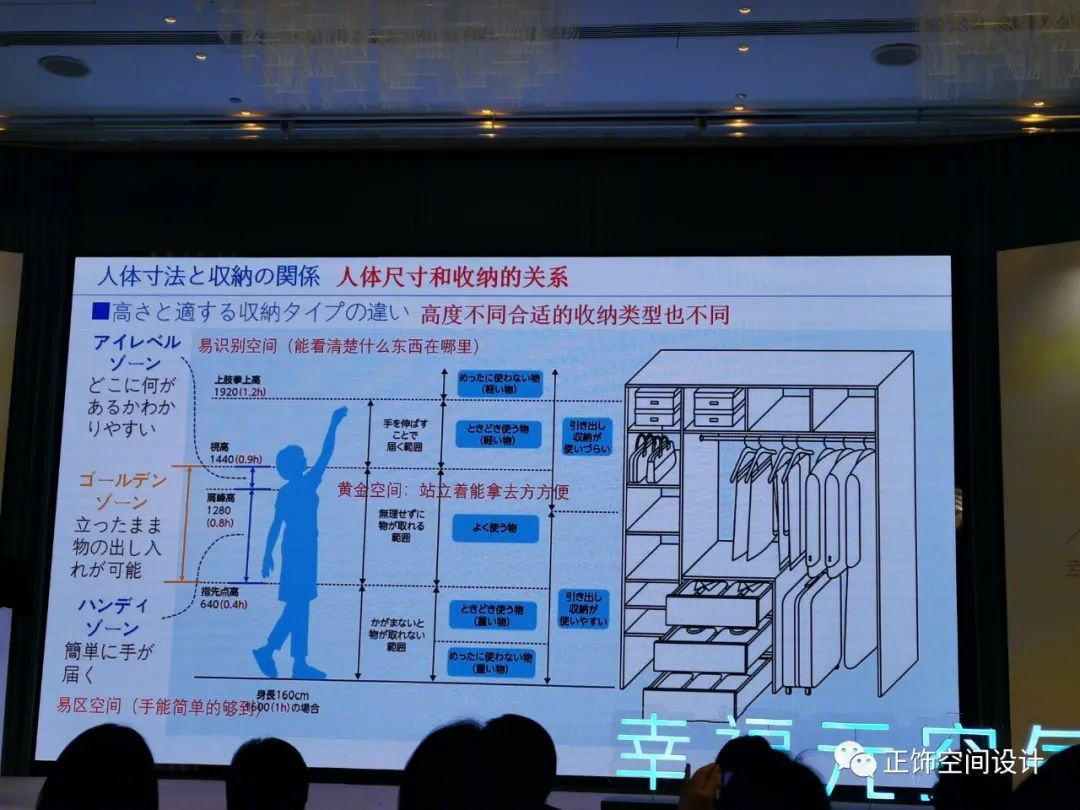 大金内装设计大赛丨中国杭州-19