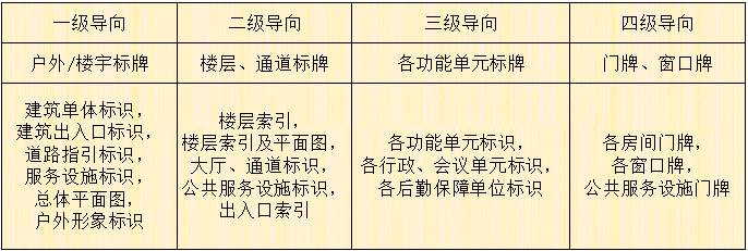 现代医院设计典范 · 嘉兴某医院打造舒适治愈空间丨中国嘉兴-44