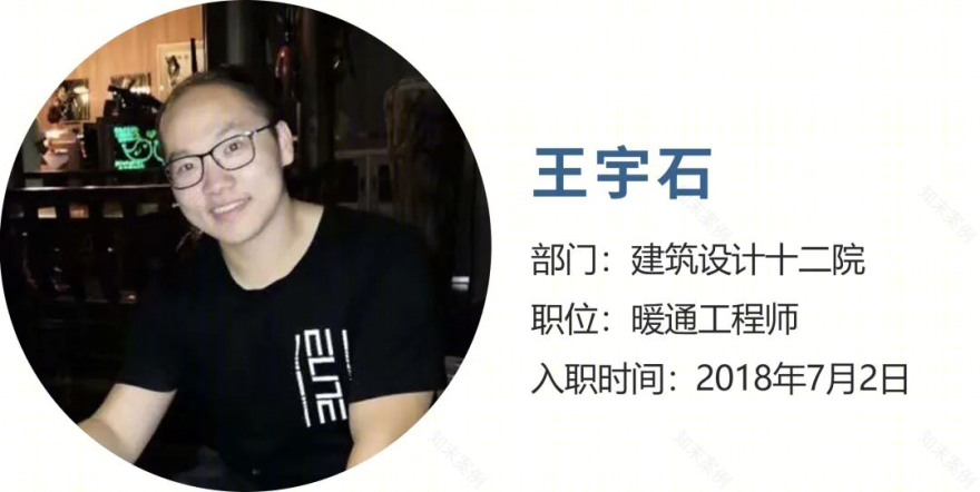 哈尔滨工业大学建筑设计研究院 | 五载成长,筑梦中寻-21