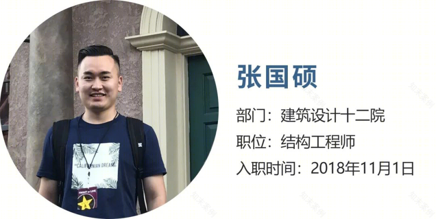 哈尔滨工业大学建筑设计研究院 | 五载成长,筑梦中寻-25