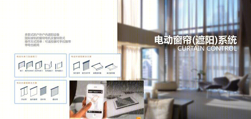 智慧全宅解决方案-14