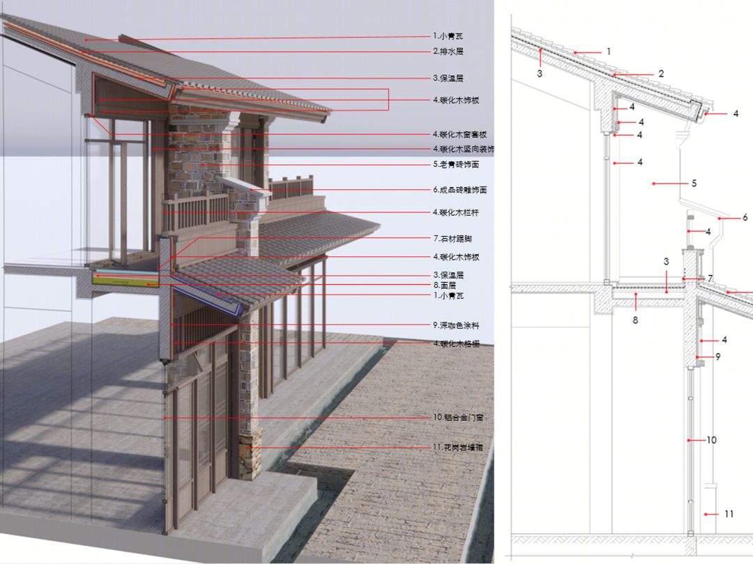 汉中高新·黑稻田丨中国汉中丨艾麦欧（上海）建筑设计咨询有限公司第一设计群-49