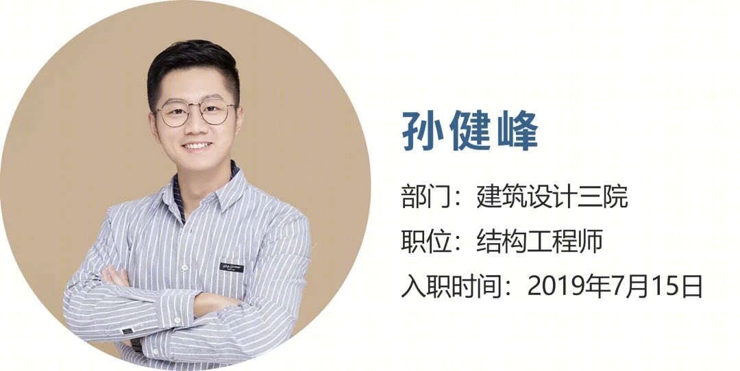 哈尔滨工业大学建筑设计研究院 | 五载成长,筑梦中寻-30
