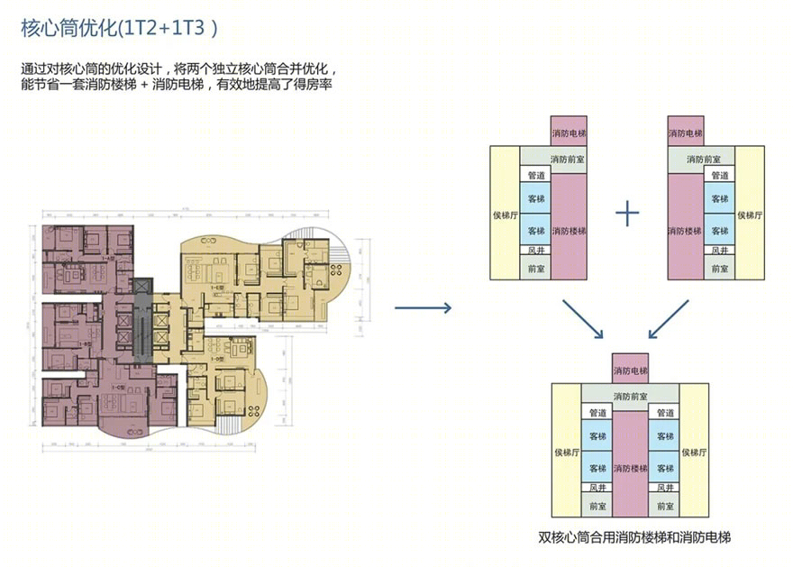 深圳侨城华府 | 现代风格高层建筑的宜居设计-42