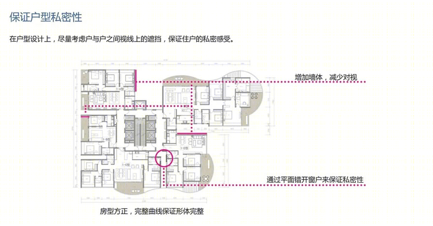 深圳侨城华府 | 现代风格高层建筑的宜居设计-43