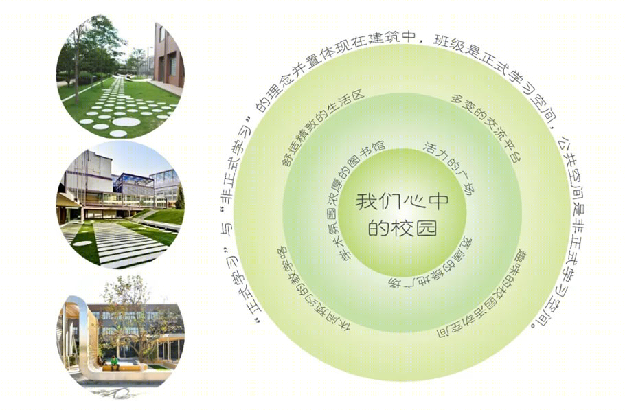 郑州西一中学丨中国郑州丨凯斯设计-38
