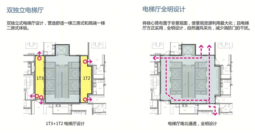 深圳侨城华府 | 现代风格高层建筑的宜居设计-44