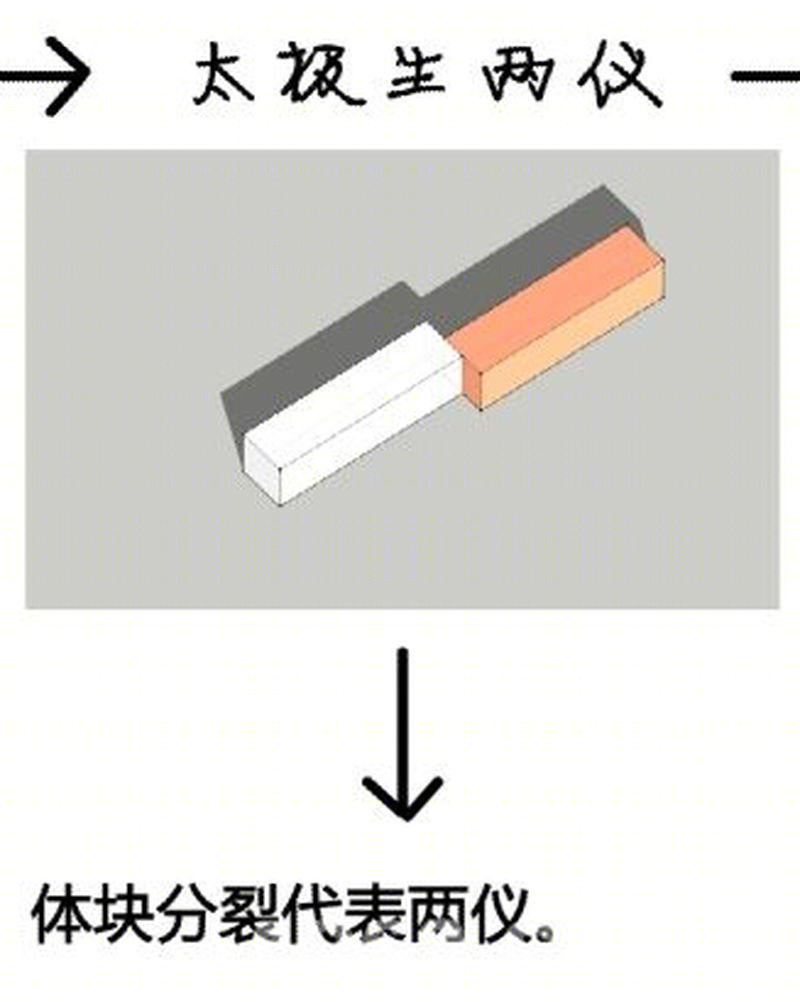 现代道学(“竹空间”设计大赛)-27