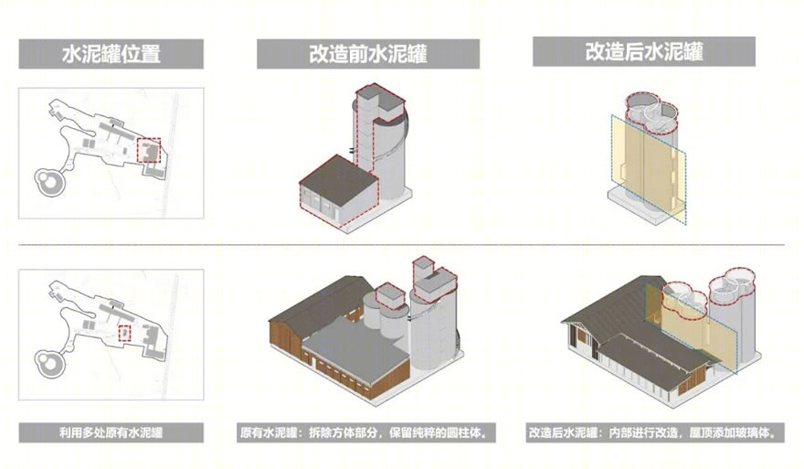 炎陵野生道地药材博物馆丨中国株洲丨清华大学建筑设计研究院有限公司-49