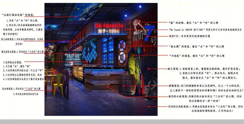 郴州市南极餐厅丨中国郴州-18