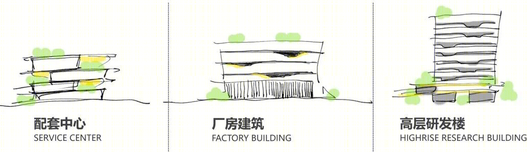 苏州生物医药产业园四期B区丨中国苏州丨FTA-44