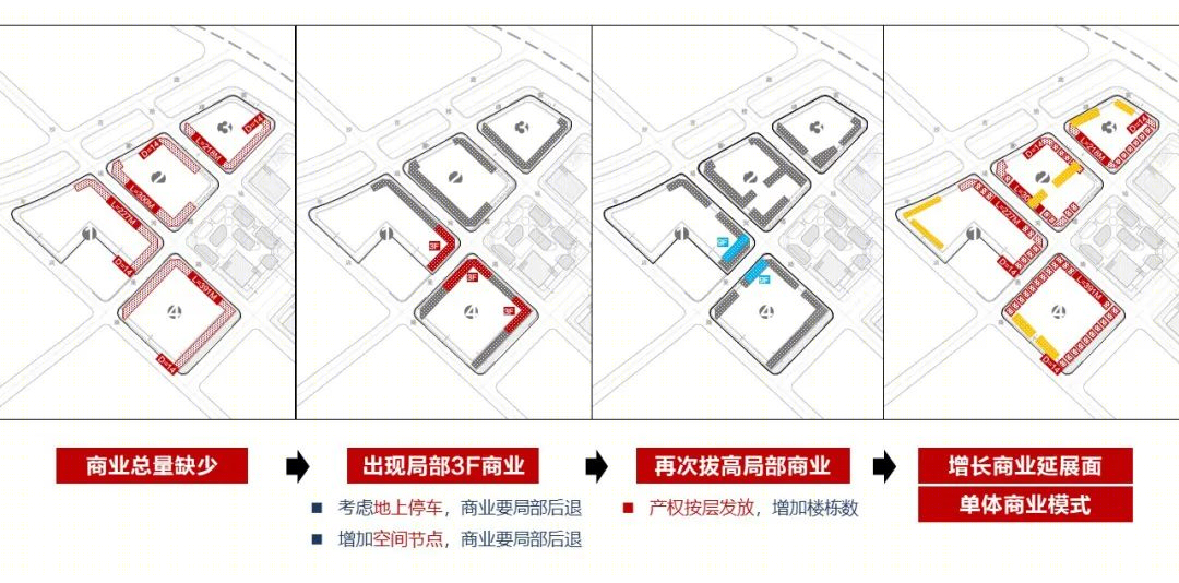 南宁西藏南路TOD社区丨中国上海丨致逸设计-58