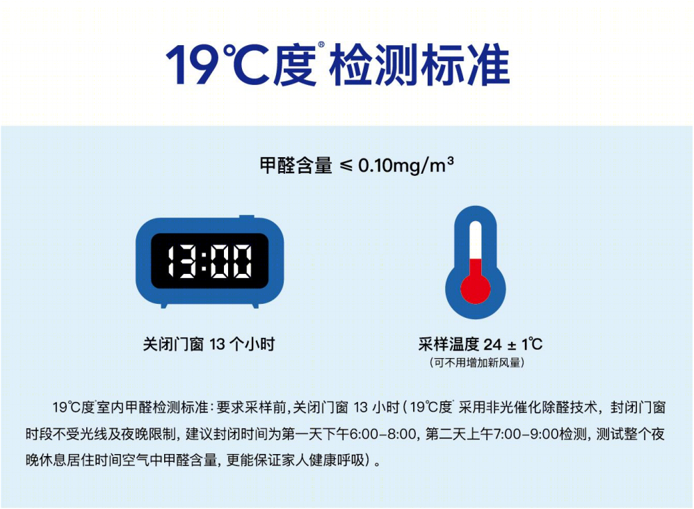 西北首家净醛科技家装丨中国西安丨易高空间设计工程有限公司-16