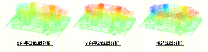 太原印象城丨中国太原丨原构国际(沈阳)设计顾问-10