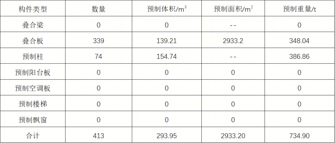 交子智谷·云锦二期丨中国成都丨成都基准方中建筑设计有限公司-66