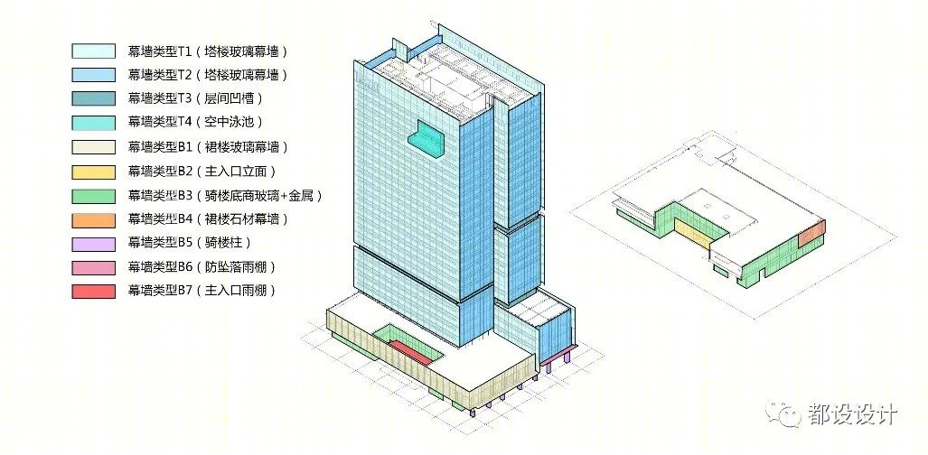 琶洲酒店公寓丨中国广州丨上海都设营造建筑设计事务所有限公司-32