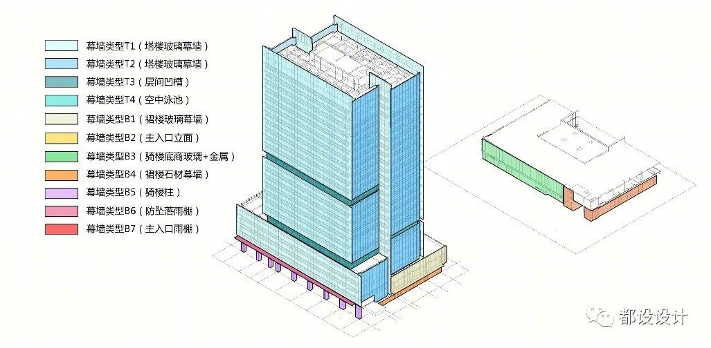 琶洲酒店公寓丨中国广州丨上海都设营造建筑设计事务所有限公司-33