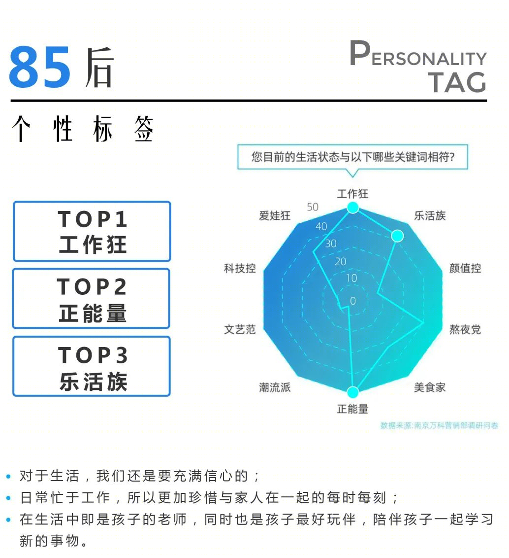 南京万科光年产品2·0丨中国南京丨赛拉维设计CLV.DESIGN-17