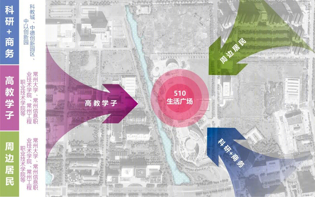 510生活广场改造丨中国常州丨GEN-24