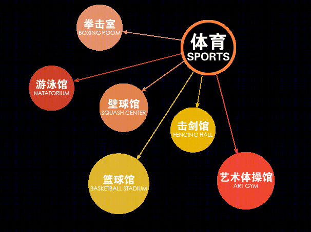 上海外国语大学附属杭州学校丨中国杭州丨李硕,贾永耀,姜泳东等-54