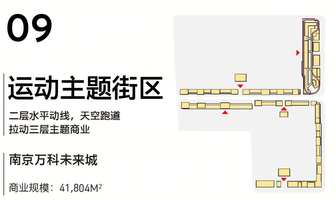 社区商业设计策略丨UCGD有乘-107