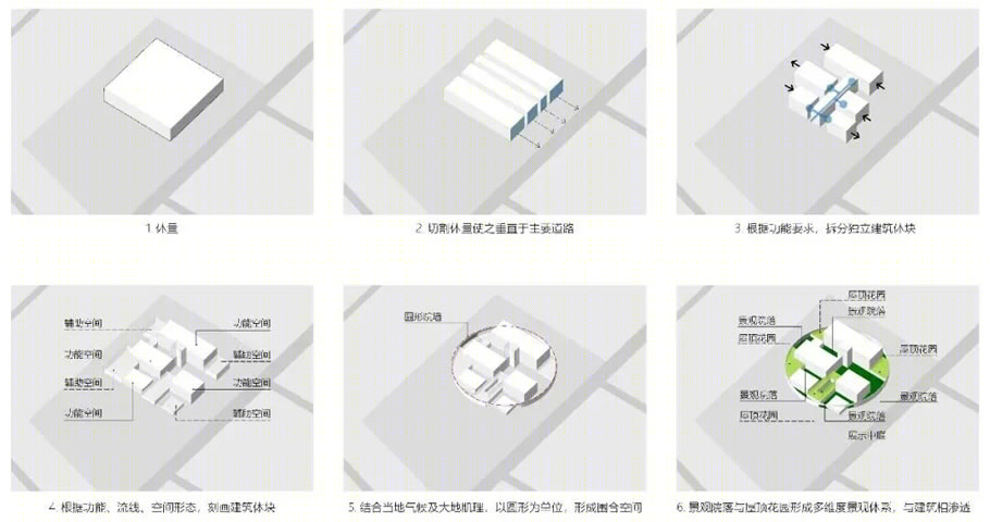 雪川农业马铃薯研究院丨中国河北丨清华大学建筑设计研究院有限公司-45