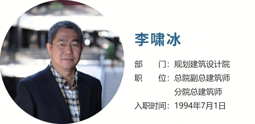 设计院的光阴故事 | HITAD 文化的传承与创新-3