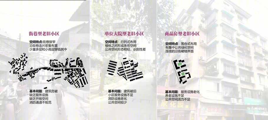 内江经开区圣水寺片区城市更新规划丨中国内江丨中建西南院-49
