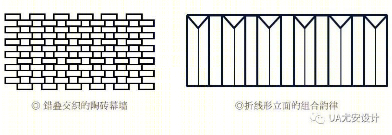 鹰潭智慧科技创新小镇丨中国鹰潭丨UA尤安设计-49