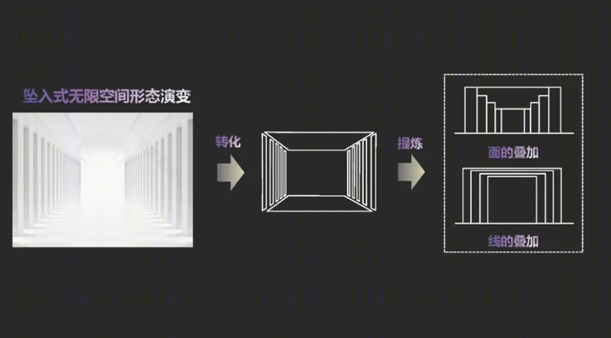 宸煜中心丨中国天津丨广东博意建筑设计院有限公司-21