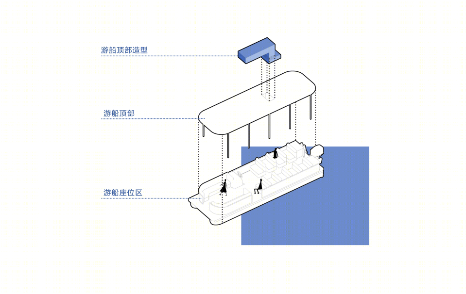 麓湖新IP"湖麓三兄弟"游船改造丨中国成都丨UAO瑞拓设计-37