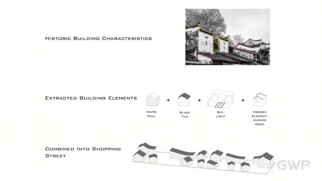 杭州临安苕溪公园文化休闲商业街丨中国杭州丨GWP Architects-52