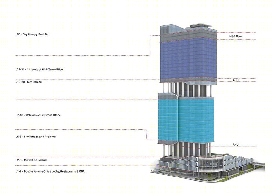 新加坡邵氏大厦重建项目丨Aedas-14