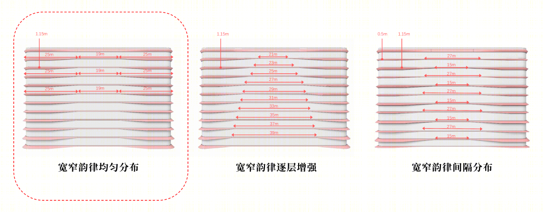 南京金地威新▪雨花创新中心丨中国南京丨成执设计-39