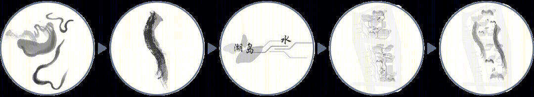 金茂温州鹿城·金茂府丨中国温州丨广亩景观-9